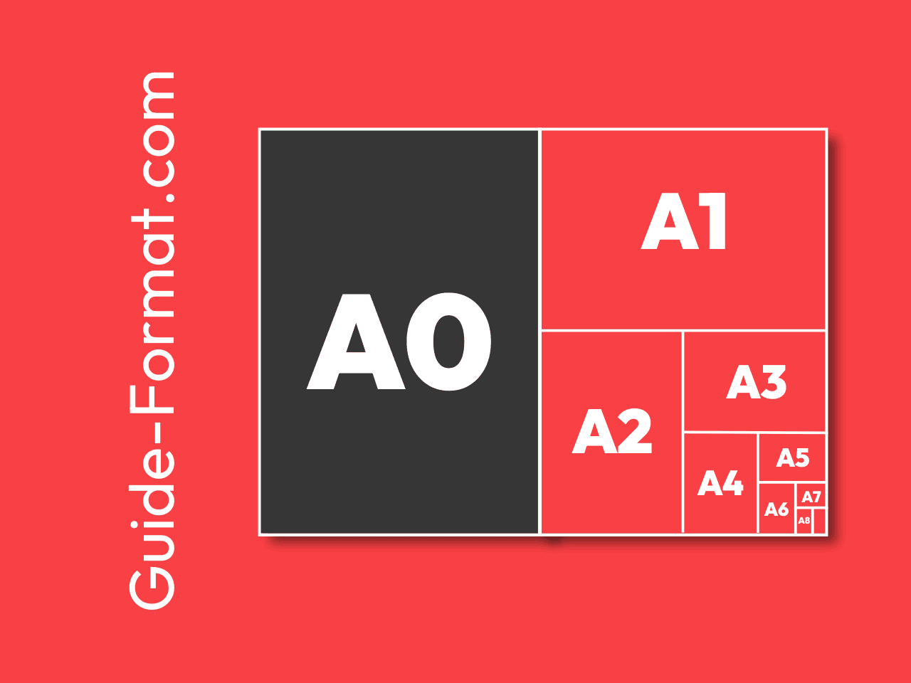 Le format A0 dans l'architecture