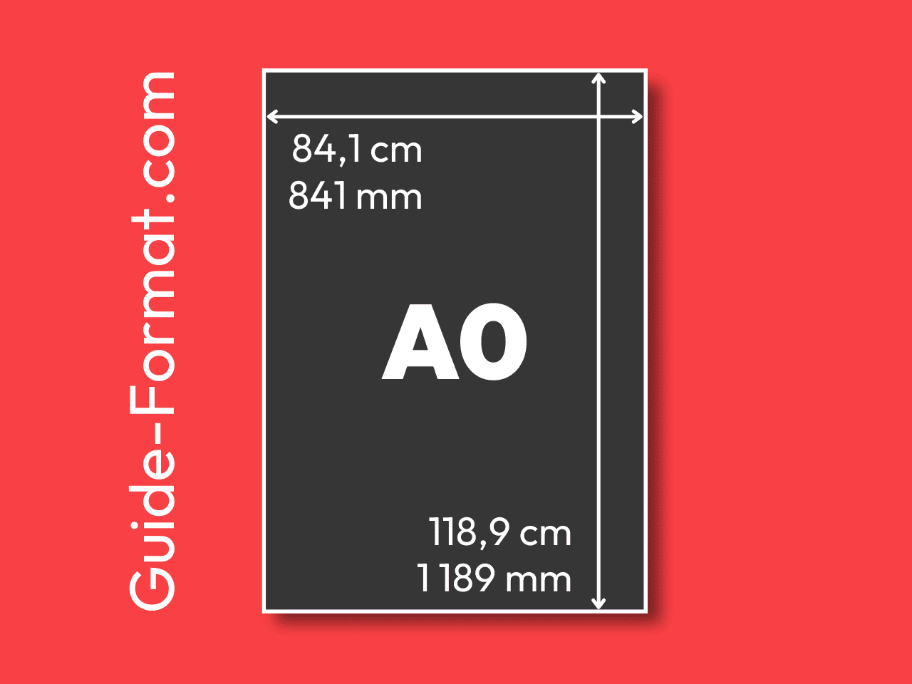 Illustration du concept de superposition du format A pour le format A0