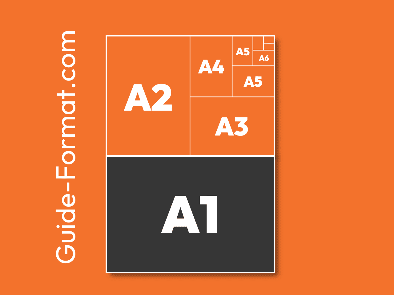 Illustration du concept de superposition du format A pour le format A1