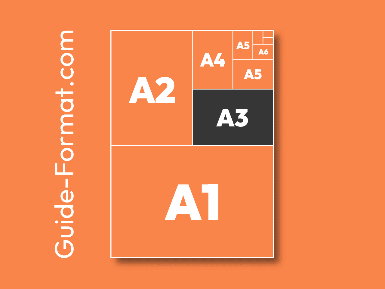 Illustration de la superposition des formats papier pour le A3