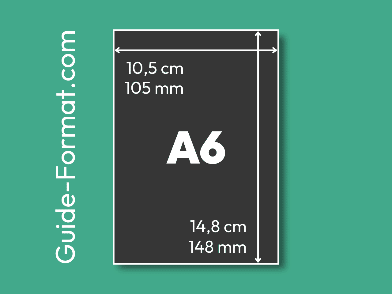 Illustration du format papier A6 : 10,5 x 14,8 cm